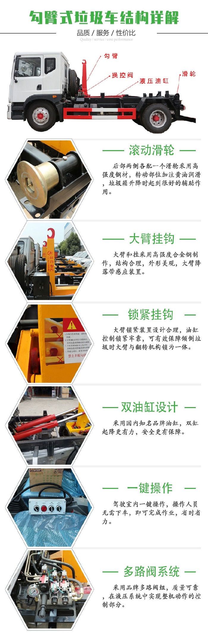 3方勾臂垃圾车-东风